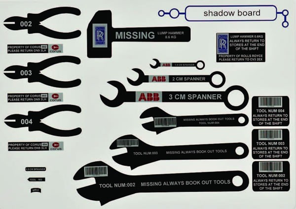 Panneau d'outils avec silhouettes