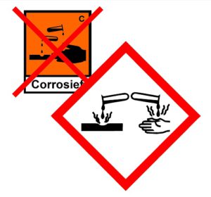 GHS pictogram